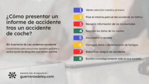 Pasos para presentar un informe tras accidente