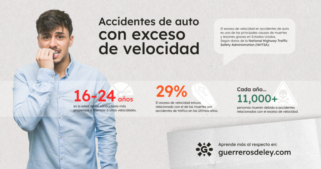 Estadísticas sobre accidentes de auto