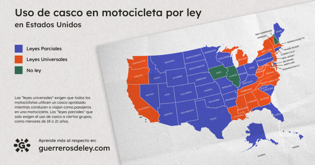 Leyes sobre uso de casco