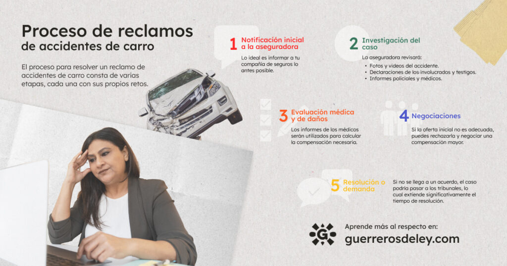 Proceso de reclamos de accidentes de carro