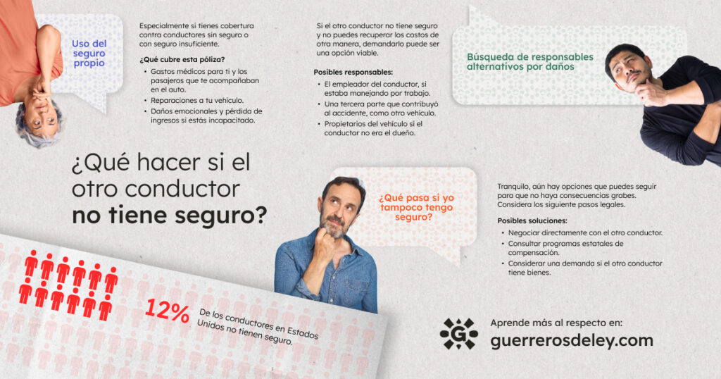 Qué hacer con conductor no asegurado