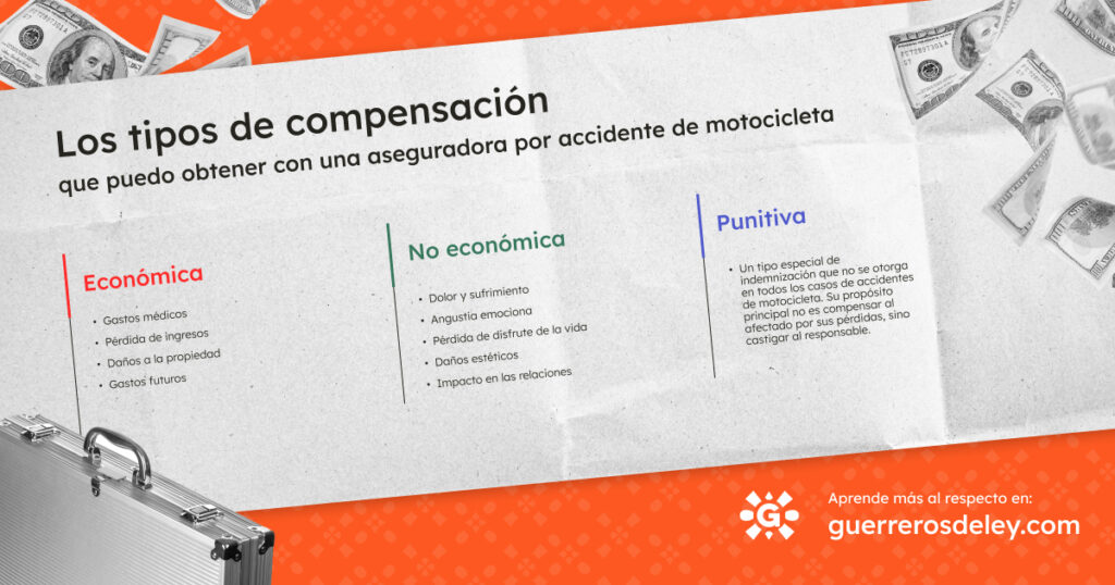 Tipos de compensación tras accidente