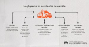 Negligencia en accidentes de camión