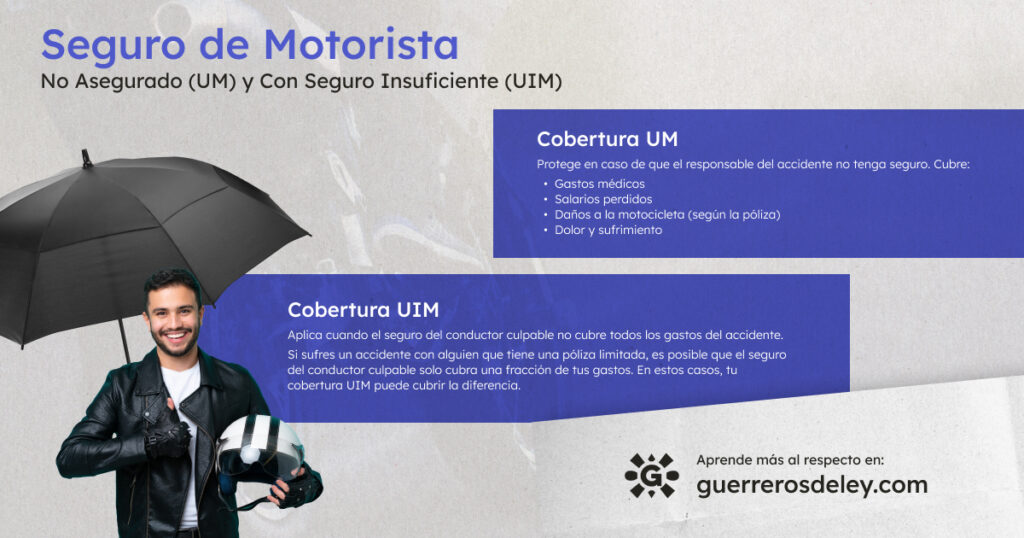 Seguro de motorista no asegurado o seguro insuficiente