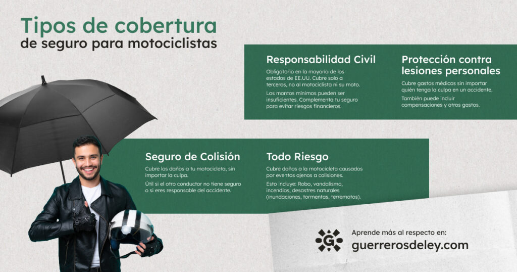 Tipos de seguro para motociclistas