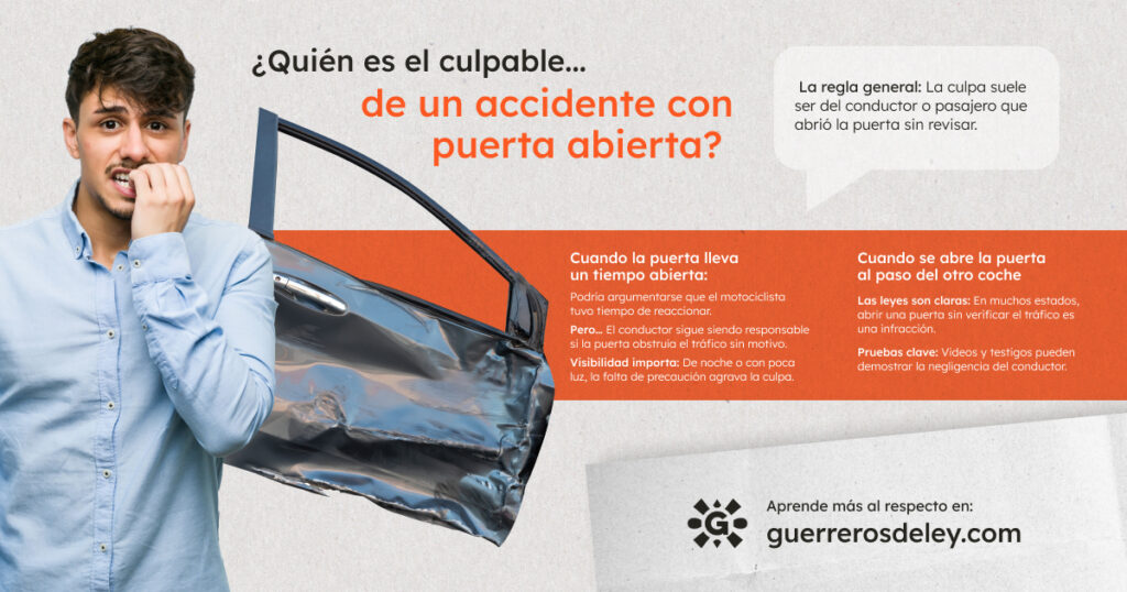 Quién es culpable en un accidente de puerta abierta